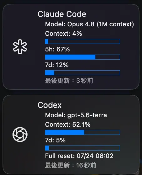 RunCat Neo 顯示 Claude Code 與 Codex 的 Context、Rate Limit 與最後更新時間